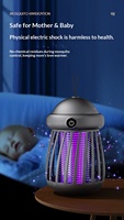 Lanterne de camping anti-moustiques sans rayonnement, rechargeable par USB, 12 heures d'autonomie, étanche, pour le sommeil paisible des bébés - Meilleure vente