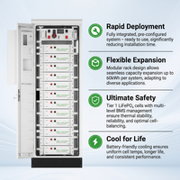 GSL ENERGY Système de Stockage d'Énergie Commercial et Industriel Fiable et Professionnel 40kw 45kw 50kw 55kw 60kw LiFePO4 Solution de Projet