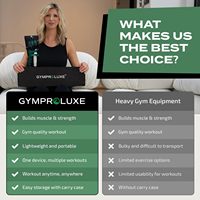 Ensemble de bandes de résistance pour exercices de gym portable Gymproluxe, 200 LBS, matériaux de qualité supérieure, pour hommes et femmes, équipement de fitness multi-gym, barre de Pilates