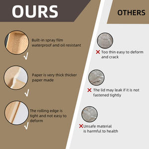 Kemasan Makanan Sushi Ramah Lingkungan dari Kertas Kraft Sekali Pakai yang Dapat Didaur Ulang dengan Kotak Sushi Kustom dan Bahan Daur Ulang - Product Image 6