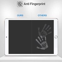 Protector de Pantalla Suave con Sensación de Papel PET para iPad Mini 1/2/3 de 7.9 Pulgadas, Transparente HD, Resistente al Agua, Antiarañazos y a la Suciedad