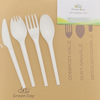 Couverts jetables en bioplastique CPLA 2026 – Couteau, fourchette, cuillère – Vaisselle compostable pour cafés et bistrots