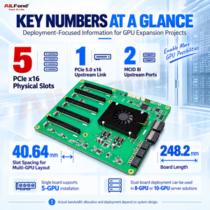 Kit de carte mère GPU PCIe5.0 à 5 emplacements avec câble, carte d'extension PCIe5.0 vers MCIO compatible avec H100 H200 pour le calcul GPU sur serveur - Product Image 5