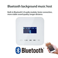 Amplificateur mural ZHIKU 4 canaux 25W pour lecteur multimédia de musique d'ambiance avec radio USB/TF/FM, système audio domestique PA