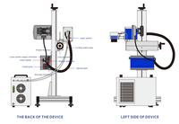 Machine de marquage laser UV CRS nouvelle génération DXF/AI/DST pour date de péremption permanente, logo, numéro de lot, codeur pour boîtes d'emballage en ligne CE
