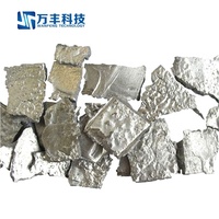 Harga blok Holmium logam bumi kemurnian langka 99% menit