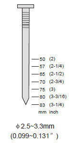 <span class=keywords><strong>MAX</strong></span> Design CN80 <span class=keywords><strong>Cloueur</strong></span> <span class=keywords><strong>pneumatique</strong></span> <span class=keywords><strong>Cloueur</strong></span> à air comprimé pour <span class=keywords><strong>cloueur</strong></span> à palettes en bois - Product Image 4