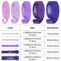 Bandas de Resistencia de TPE con Degradado Morado Personalizables para Ejercicios de Dominadas, Carreras de Velocidad, Flexiones y Entrenamiento de Fuerza