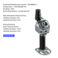 FJDynamics Trion P2 Scanner laser 3D portable SLAM LiDAR pour l'arpentage forestier, l'exploitation minière souterraine, la cartographie de tunnels, outil de nuage de points IA