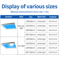 Éclairage artificiel de ciel bleu ultra clair, puits de lumière artificiel LED, plafonnier LED ciel bleu, lumière de ciel clair pour enfants, adultes, maison, chambre à coucher