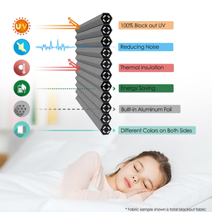 Persianas de nido de abeja manuales de ajuste perfecto, persianas celulares de estilo moderno, <span class=keywords><strong>tela</strong></span> para puerta de casa, Material de papel, paquete de caja anti-UV ignífugo - Product Image 6