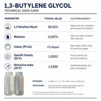 1,3 Butanodiol de Alta Pureza, Grado Cosmético 99.82%, Butilenglicol, Materia Prima Hidratante para el Cuidado de la Piel, CAS 107 88 0