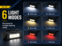Lampe de travail LED rechargeable magnétique avec étanchéité IP33, focalisation réglable, portée du faisceau jusqu'à 900 m, pour la réparation automobile et l'utilisation industrielle