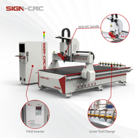 Router CNC de 3 Ejes de Alta Precisión y Máquina Router CNC para Madera con Cambiador Automático de Herramientas (ATC)