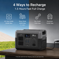 Générateur solaire Aufiner 1024wH avec UPS, onde sinusoïdale pure, batterie LiFePO4, charge rapide MPPT pour la maison, le camping en plein air