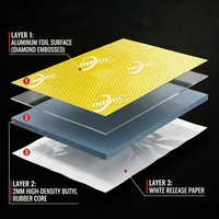 [Série Tech-Silence] Tapis insonorisant professionnel INPHIC 80 Mil pour voiture, 2,0 mm, butyl pur, sans odeur, amortisseur de vibrations, haut de gamme