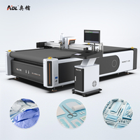 AOL 2130 Digitale Cutter PVC Pakking Snijmachine met Automatisch Intelligent Snijdsysteem