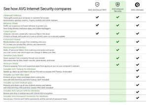 Software Antivirus AVG Internet Security 2022 per PC/Mac/Android/Linux, Codice Online per 1 Dispositivo/1 Anno, Protezione della Privacy, Disponibile - Product Image 2