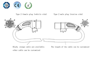 สายชาร์จรถยนต์ไฟฟ้า AC แบบ IEC 62196 Type 2 to Type 2 <span class=keywords><strong>16A</strong></span> เฟสเดียว 220V <span class=keywords><strong>MENNEKES</strong></span> ยาว 5 เมตร ราคาโรงงานใหม่ - Product Image 6