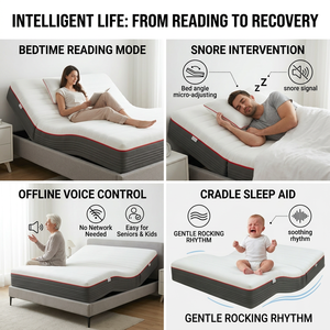 Cama Ajustable con Función Antironquidos, Despertador por Voz sin Conexión, Marco de Cama Inteligente con Control Remoto Inalámbrico, OEM, Personalizable, Venta al Por Mayor - Product Image 4