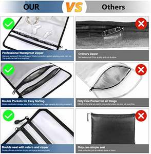 CUSTOM 15\" X 11\" Dual <b>Pocket</b> Waterproof Fireproof Document Bag Zippered Security <b>Pocket</b> for Valuables Legal Documents - Product Image 5