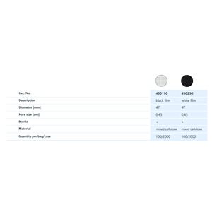 Fountain Single-Chin-Pak Membranfilter OEM Weiß Gitterartig Gestalteter Sterilfilter 47mm 0,45µm - Product Image 4