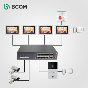 Bcomtech <span class=keywords><strong>3</strong></span> căn hộ đơn vị Wifi Video intercom chuông cửa máy ảnh với Trung Quốc NCM - Product Image 5