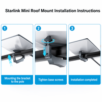 Support de fixation réglable pour barre de toit tout-terrain, compatible avec le support fixe Starlink Mini résistant aux intempéries