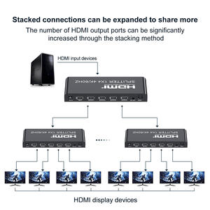 ตัวแยกสัญญาณ HDMI2.0 4K 60HZ <span class=keywords><strong>4</strong></span> พอร์ต ยี่ห้อ Fictory Price แบบ OEM  <span class=keywords><strong>1</strong></span> เข้า <span class=keywords><strong>4</strong></span> ออก พร้อมระบบเสียง - Product Image 4