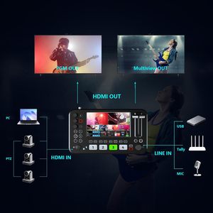 SPROLINK NeoLive R2 Plus Accessoire Audio-Vidéo Compatible Multi-Caméras <span class=keywords><strong>Enregistreur</strong></span> Mixeur Commutateur <span class=keywords><strong>de</strong></span> Capture Vidéo pour Diffusion en Direct - Product Image 2