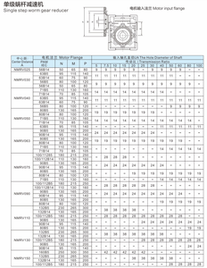 Double-Dàn dựng nmrv <span class=keywords><strong>Worm</strong></span> Gear <span class=keywords><strong>Reducer</strong></span> động cơ điện tốc độ giảm tốc với trục đầu vào - Product Image 6