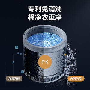 เครื่องซักผ้ามีเดียแบบฝาบน 9-10 กก. อัตโนมัติเต็มรูปแบบ ไดรฟ์อินเวอร์เตอร์ ประสิทธิภาพสูง ถังเดี่ยว โครงสร้างพลาสติก - Product Image 4