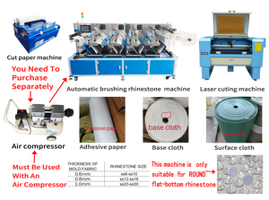 Machine à poser des strass entièrement automatique certifiée CE pour tissu, machine à motifs de strass à grande vitesse pour vêtements - Product Image 5