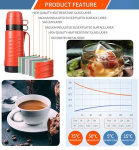 1L 1.8L Outdoor Travel Camping Sport Glas Liner Plastic Thermosfles Met Twee Kopjes - Product Image 4