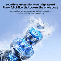 REMAX RS-SF29 Ventilador Portátil de Mano 3 en 1 de Alta Velocidad y Soplador de Aire Eléctrico Ajustable de 100 Velocidades y Aspiradora para PC y Coche