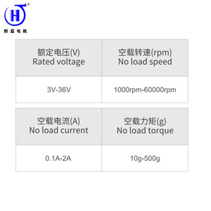 Motor eléctrico en miniatura Hengjia de 3.7 V CC con escobillas para piezas de aspiradora - Product Image 5