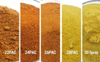 Chlorure de polyaluminium de qualité industrielle, poudre jaune, CAS 101707-17-9, importateur de produits chimiques