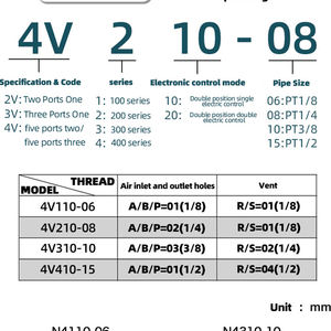 Valvola a solenoide 4V valvola pneumatica direzione valvola di controllo 2 posizione 5 <span class=keywords><strong>4V210</strong></span>-<span class=keywords><strong>08</strong></span> 2V 3V aria 12V/24V/220V - Product Image 6
