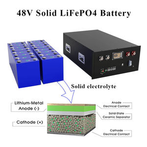 E & J Rack Mounted 230V/380V/800V 100Ah 200Ah 300Ah Paquete de batería LiFePO4 de estado sólido de alto voltaje 4000 ciclos Energía escalable - Product Image 5