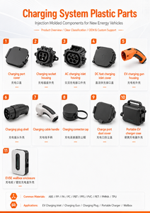 High Voltage Flame Retardant Insulated EV Charging Gun Housing PC ABS TPU TPE Heat Resistant Injection Molding Parts Supplier - Product Image 5