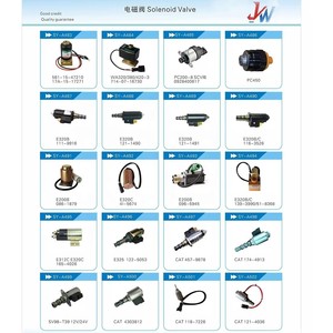Válvula Solenoide 349295A1 87775511 283579A1 184505A1 304418A1 para Excavadora de Orugas Cx580, Piezas Hidráulicas Marca <span class=keywords><strong>JW</strong></span>, Nueva, <span class=keywords><strong>6</strong></span> Meses de Garantía - Product Image 4