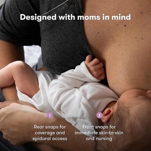 Vestido de Maternidad NZMAN Easy-Snap sin Etiquetas, para Parto <span class=keywords><strong>y</strong></span> <span class=keywords><strong>Lactancia</strong></span>, Manga Corta, 3 en 1, con Cobertura Completa en la Espalda - Product Image 3