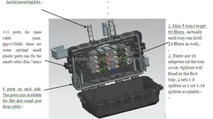 낮잠 FTTX 클로저 1:16