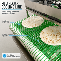 Machine automatique de fabrication de tortillas, papads, momos, empanadas, rotis et chapatis avec chauffage électrique et bande transporteuse continue