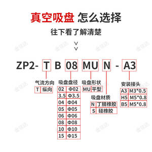 Ventosa Robótica de Vacío SMC con Boquilla ZP2-TB02/04/06/08/10/15/035MUN-A3/B5/H5 para Elevadores de Vacío - Product Image 1