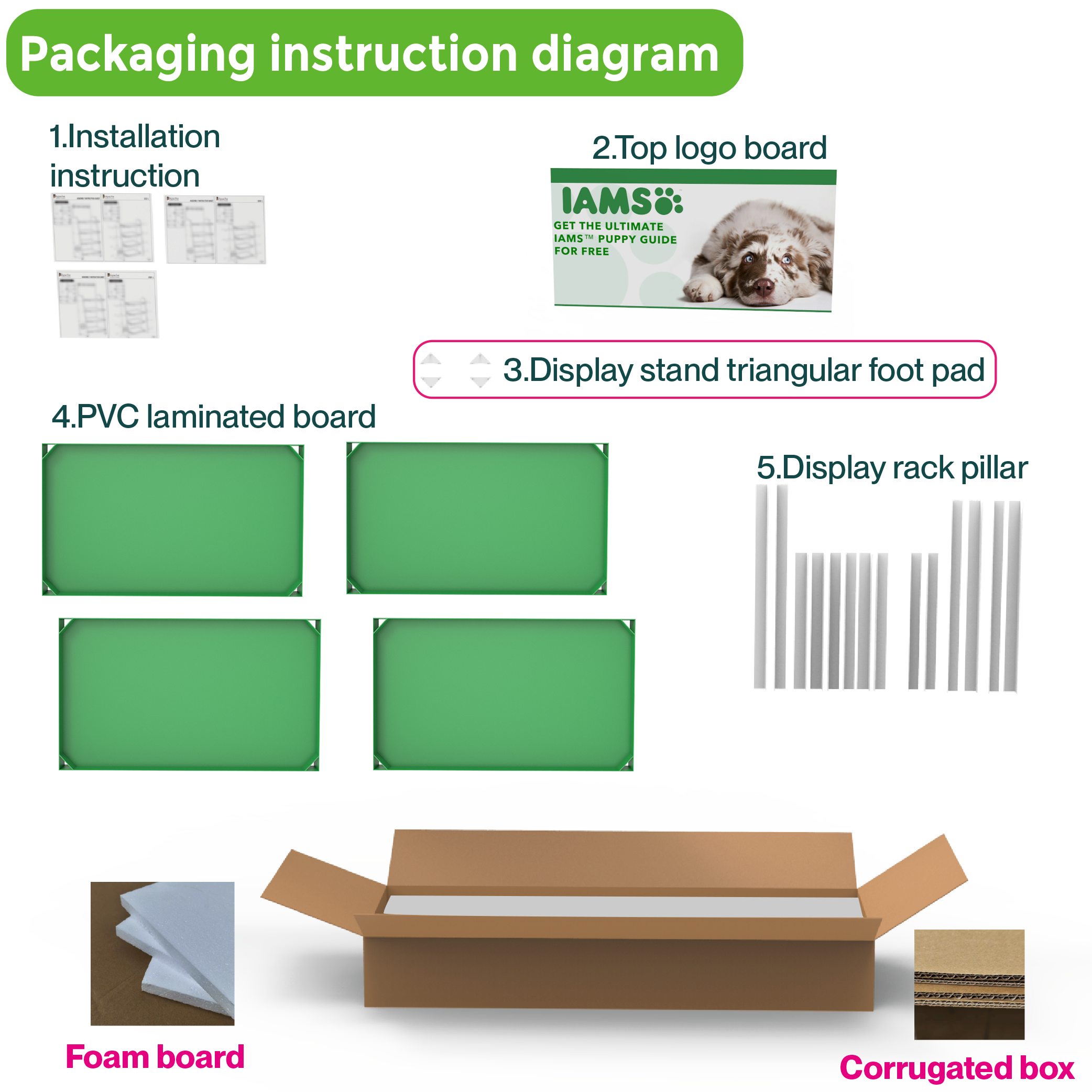 Apache Custom Portable PVC Laminated Floor Dog Food Display Rack for Supermarkets — view 4