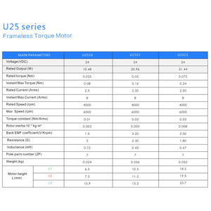 Motor de Torque sin Marco OD25mm Altura10mm Torque0.025NM Motor Rotatorio de Accionamiento Directo para Dispositivos Médicos y Robots - Product Image 5