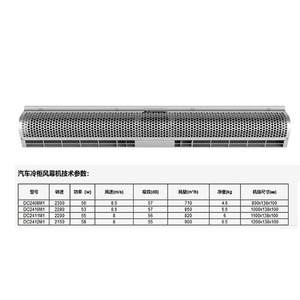 Máquina de cortina de aire para automóvil Theodore DC2408M1 800x138x100mm para uso en refrigeradores - Product Image 3