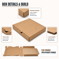 Boîtes à pizza en carton ondulé personnalisées, toutes tailles, papier alimentaire, carton à pizza, boîte d'emballage pour pizza, livraison, vente en gros