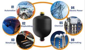 Горячий товар 2026 года: пневматический автомобильный мембранный аккумулятор из углеродистой стали SS304 с рабочим давлением от 100 до 330 бар - Product Image 5